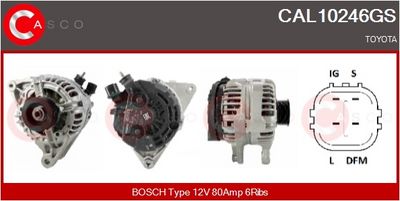 GENERATOR / ALTERNATOR