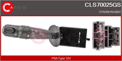 COMUTATOR COLOANA DIRECTIE