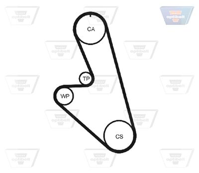 ZAHNRIEMEN OPTIBELT ZRK1120 1