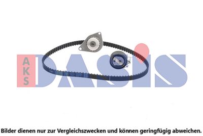 WASSERPUMPE + ZAHNRIEMENSATZ