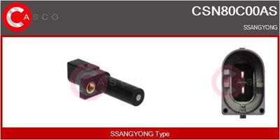 SENZOR IMPULSURI ARBORE COTIT