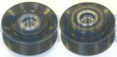 SISTEM ROATA LIBERA GENERATOR