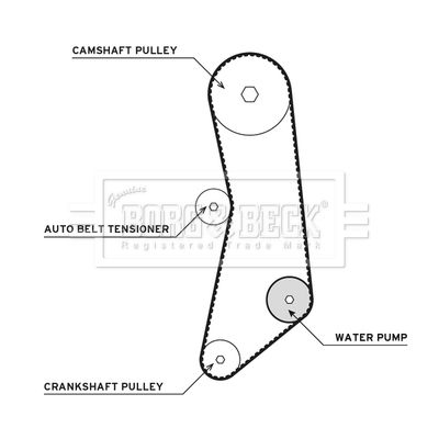 Water Pump & Timing Belt Kit Borg & Beck BTW1024