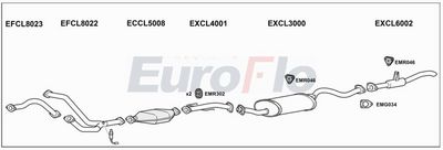 Układ wydechowy EUROFLO CLSHO353004D