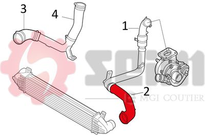 FURTUN EAR SUPRAALIMENTARE SEIM 981268 2