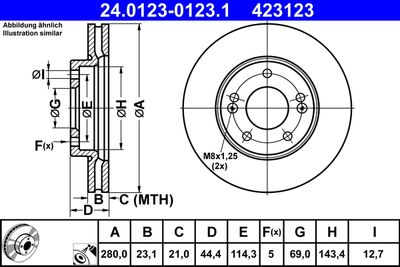 Тормозной диск ATE 24.0123-0123.1 для HYUNDAI CRETA