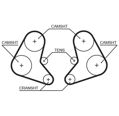 Timing Belt GATES 5337