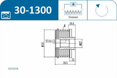 SISTEM ROATA LIBERA GENERATOR IJS GROUP 301300 1