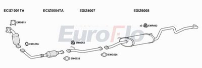 Układ wydechowy EUROFLO IZROD25D8011