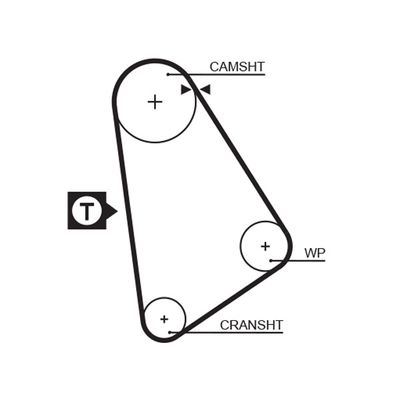 Timing Belt GATES 5123