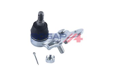 ARTICULATIE SARCINA/GHIDARE