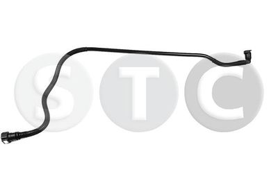 горивопровод STC