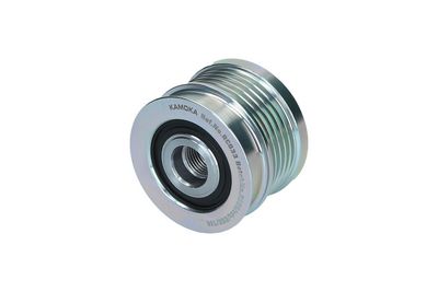 SISTEM ROATA LIBERA GENERATOR