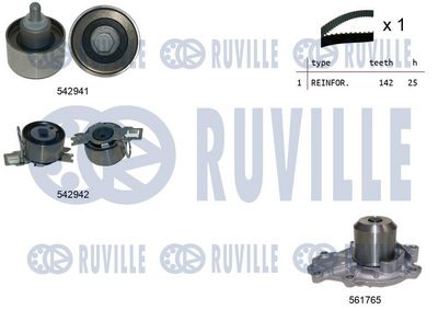 водна помпа+ к-кт ангренажен ремък RUVILLE 5505101