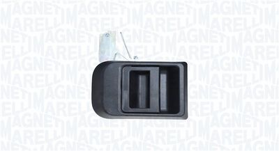 MâNERUL EXTERIOR AL UșII