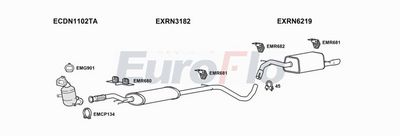 Układ wydechowy EUROFLO RNCLI101000
