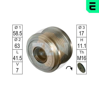 SISTEM ROATA LIBERA GENERATOR