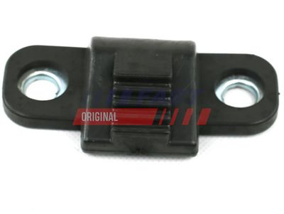 GHID BUTON DE INCHIDERE