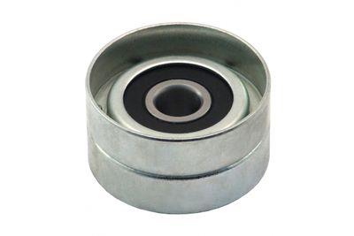 ROLA GHIDARE/CONDUCERE CUREA DISTRIBUTIE