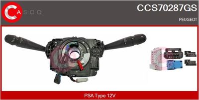COMUTATOR COLOANA DIRECTIE