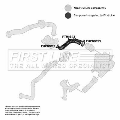 Intake Hose, air filter FIRST LINE FTH1643