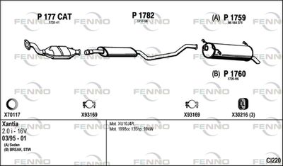 Układ wydechowy FENNO CI220