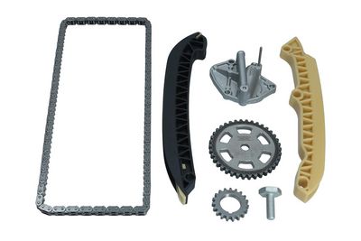 CHIT LANT DE DISTRIBUTIE