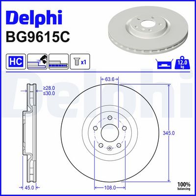 спирачен диск DELPHI BG9651C