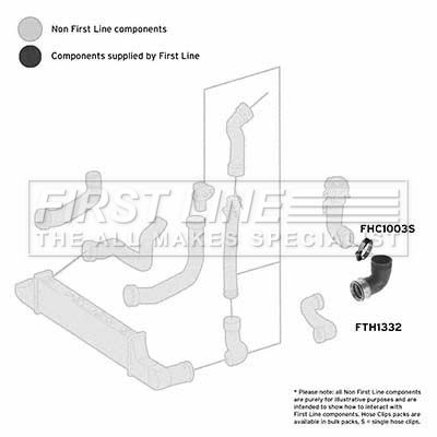 Charge Air Hose FIRST LINE FTH1332