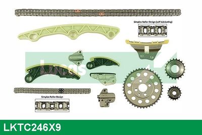 Sada rozvodového řetězu LUCAS LKTC246X9