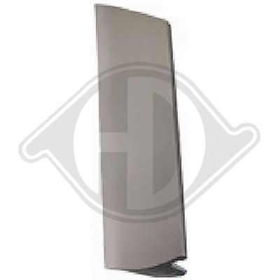 ACOPERIRE BARA PROTECTIE DIEDERICHS 1226247