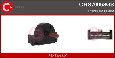 UNITATE DE CONTROL INCALZIRE/VENTILATIE