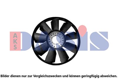 Fläkt, motorkylning AKS DASIS 268071N