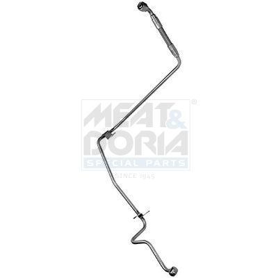 CONDUCTA ULEI INCARCARE