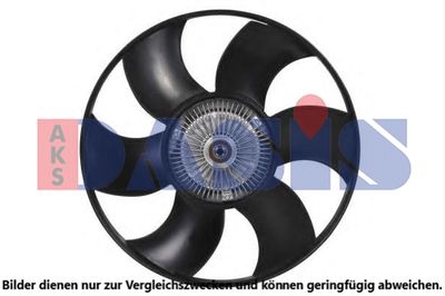 Вентилятор, охлаждение двигателя AKS DASIS 128167N для VW CRAFTER