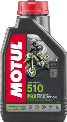 MOTUL 104028
