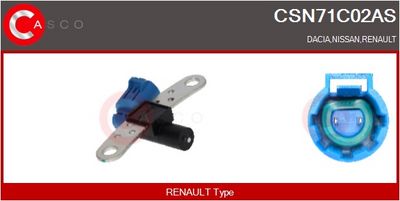 SENZOR IMPULSURI ARBORE COTIT CASCO CSN71C02AS
