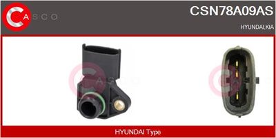 SENZOR PRESIUNE GALERIE ADMISIE