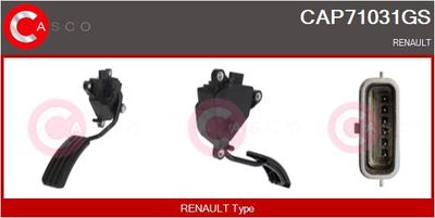 SET PEDALE CONDUCERE