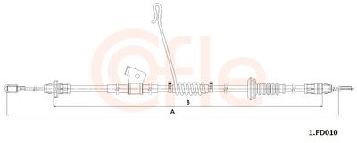 CABLU FRANA DE PARCARE