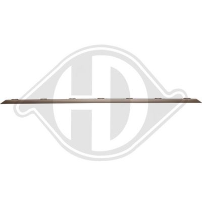 BANDA DE PROTECTIE BARA DE PROTECTIE