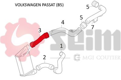 FURTUN EAR SUPRAALIMENTARE SEIM 981649 1