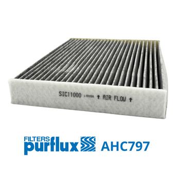 Cabinefilter