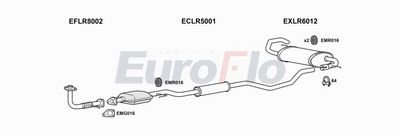 Układ wydechowy EUROFLO LRFRE20D3008A00