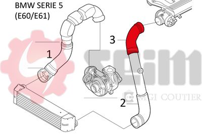 FURTUN EAR SUPRAALIMENTARE SEIM 981108 1