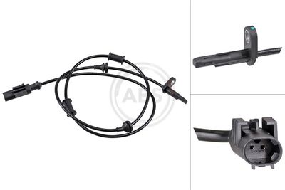 SENZOR TURATIE ROATA