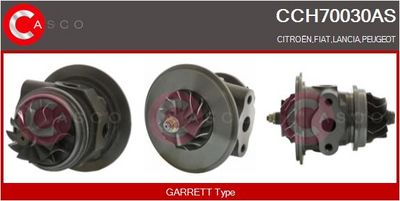 ANSAMBLU DE BAZă TURBOCOMPRESOR