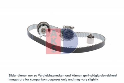 WASSERPUMPE + ZAHNRIEMENSATZ