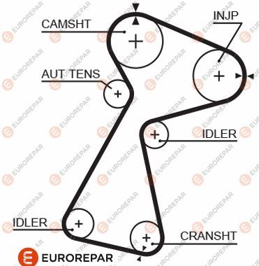 1633131880 EUROREPAR Зубчатый ремень