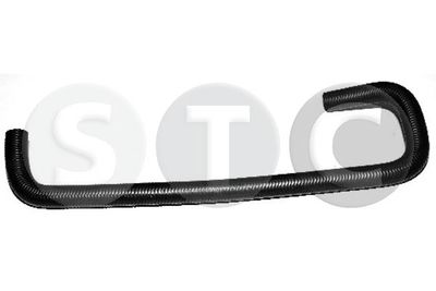 FURTUN SCHIMBăTOR DE CăLDURă (îNCăLZIRE)